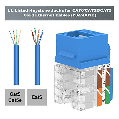 Cat6 Keystone Jack, 90 Degree RJ45 Keystone Jack Slim Profile Blue 10Gbps