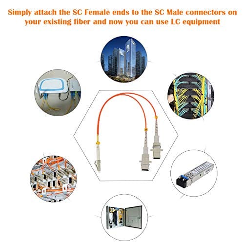 Fiber Optic Adapter Cable, LC to SC Multimode OM1 62.5/125 Duplex, Hybrid Connector Coupler Converter Dongle, Male to Female Mutual On-line Transfer Adapter - 1FT - Image 7